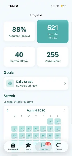 Progress tab showing accuracy, items due and streak